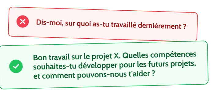 Les choses à faire et à ne pas faire pour vos entretiens d’évaluation 