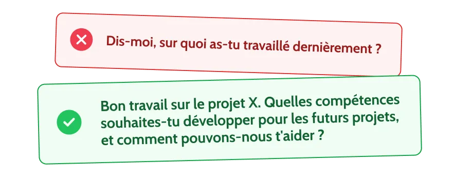 Les choses à faire et à ne pas faire pour vos entretiens d’évaluation 